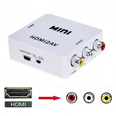 Adaptador de Video RCA a HDMI Etouch – Charaditas Online