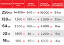 MEMORIA USB DUAL 16GB - SANDISK
